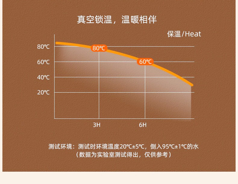 智能显温不锈钢咖啡保温杯l开业活动水杯伴手礼团建纪念礼品杯子详情7