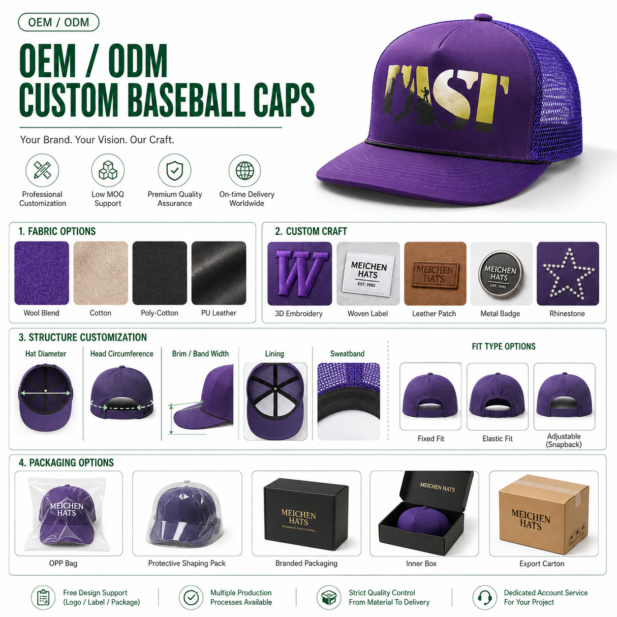 Nueva malla letras logotipo impreso gorra de béisbol malla transpirable sombrero hip-hop marca de moda gorra deportiva transfronteriza comercio exterior pic 4