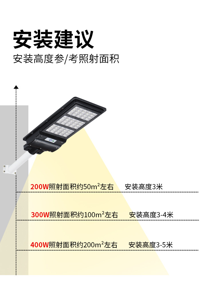 太阳能灯户外庭院灯家用路灯新农村防水LED照明灯人体感应灯智能详情24