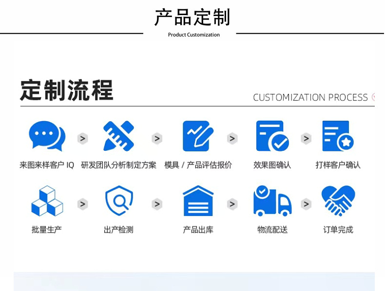 定制舒适休闲游泳训练潜水脚蹼蛙鞋游泳浮潜成人蛙鞋浮潜装备脚蹼详情3