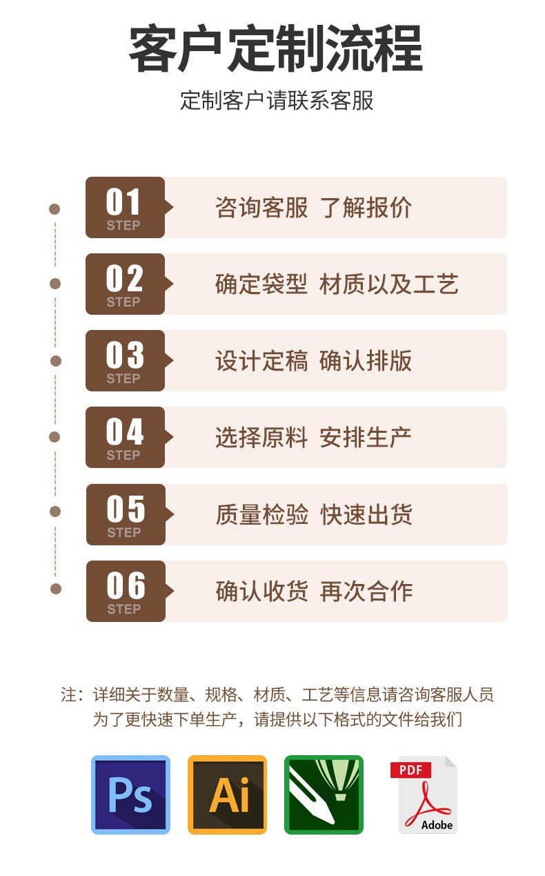零食包装袋坚果咖啡茶叶塑料袋铝箔自立袋印刷LOGO塑料食品包装袋详情9