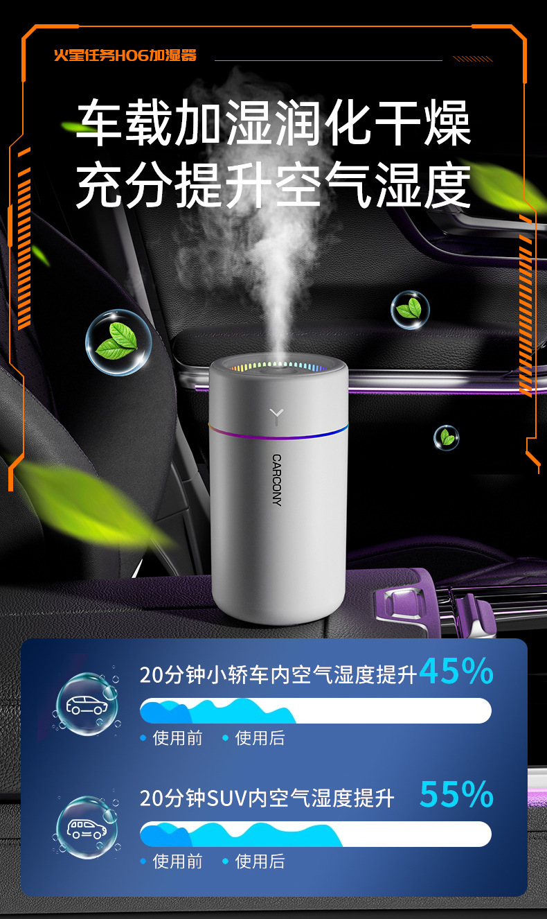 Cross-border bestseller desktop small USB humidifier, seven-color ambient light, silent spray, portable car humidifier pic 4