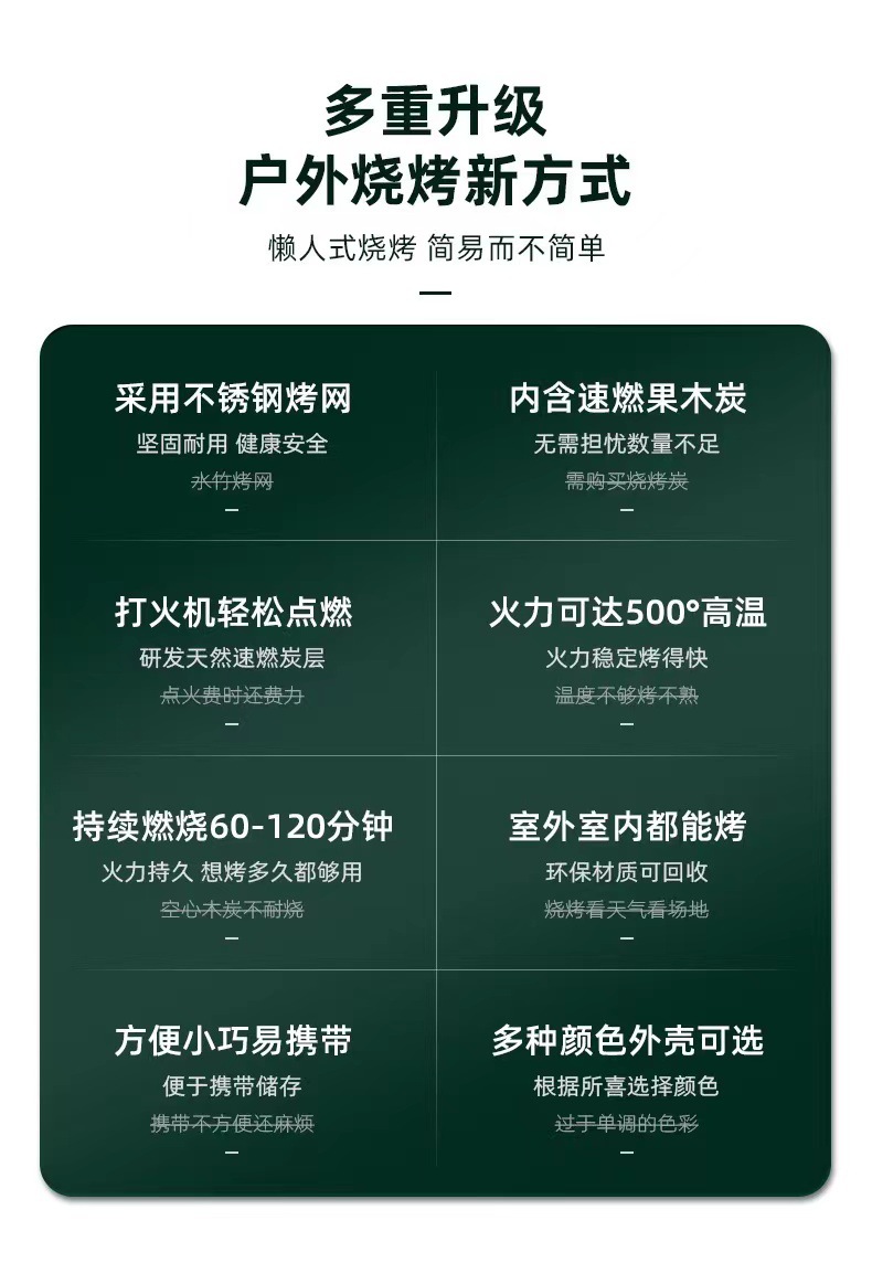 网红不锈钢一次性烧烤炉家用无烟碳烤烧烤炉子户外便携烧烤架批发详情2