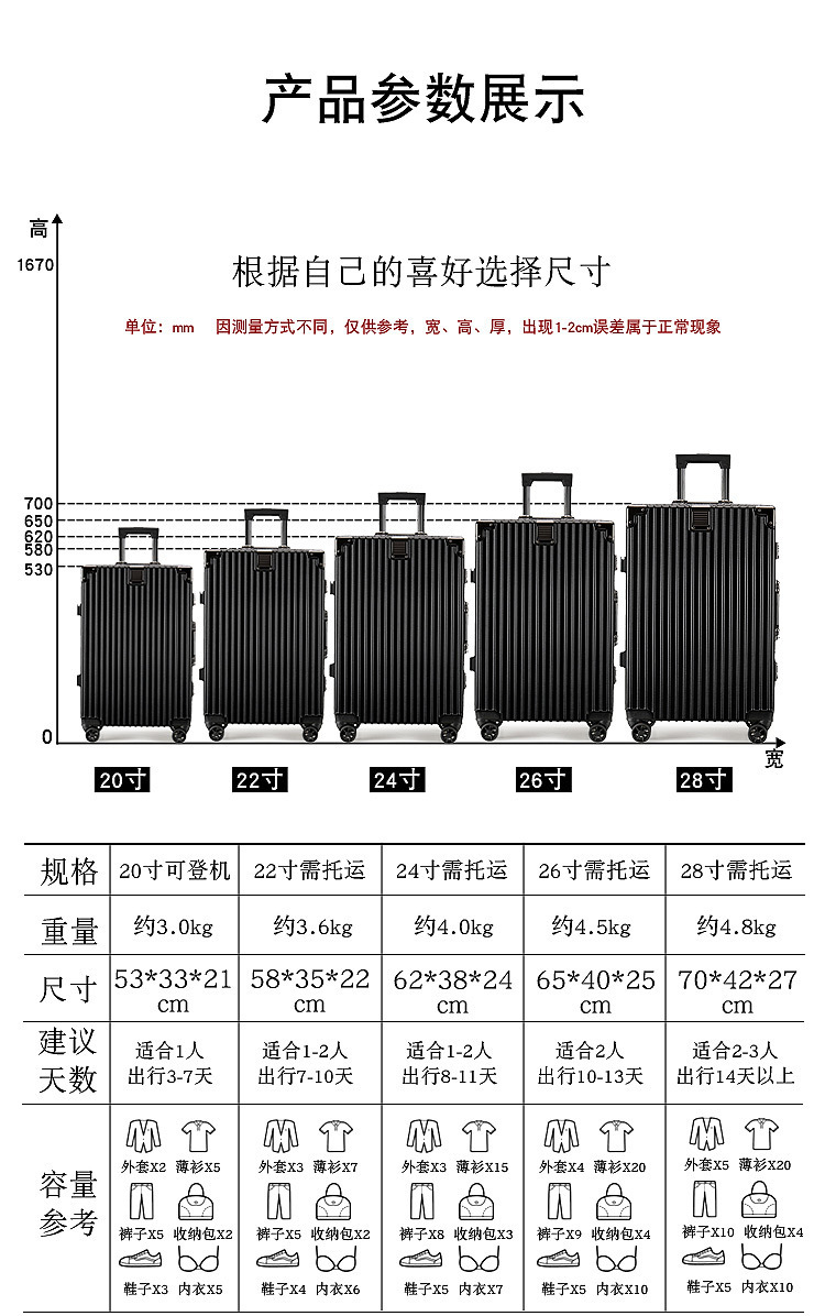 5fg铝框旅行箱大容量学生行李箱新款拉杆箱男女结实密码箱耐用万详情11