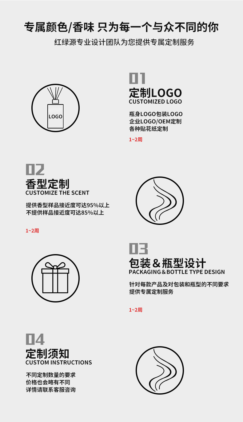 自由生长扩香木无火香薰精油家用室内拓香器卧室车载摆件一件代发详情20