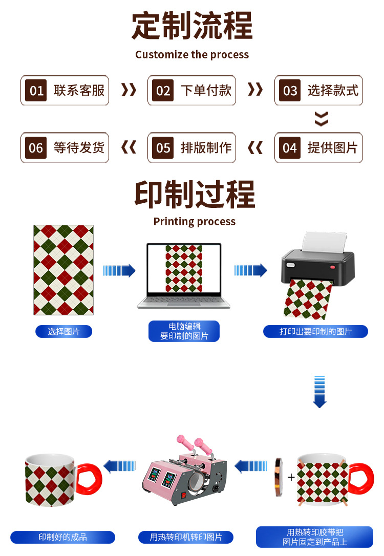 来图印制DIY陶瓷杯花朵手柄茶杯水杯男女情侣花把杯创意咖啡杯详情4