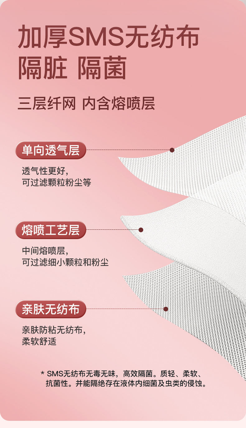 旅行一次性床单套装四件套被罩枕套旅游双人酒店床上用品三件套详情5
