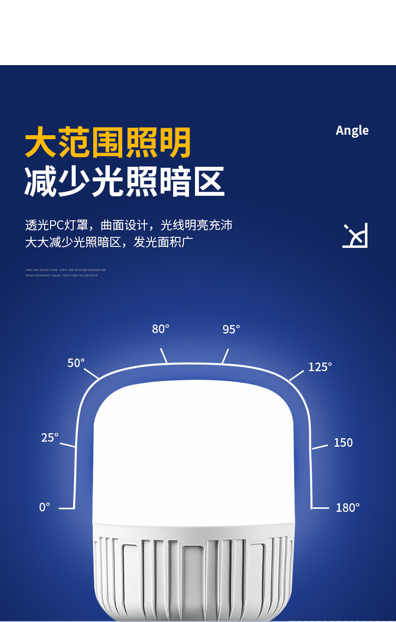 led灯泡 超亮节能灯高富帅家用螺口e27卡口b22高亮球泡灯厂家批发详情8