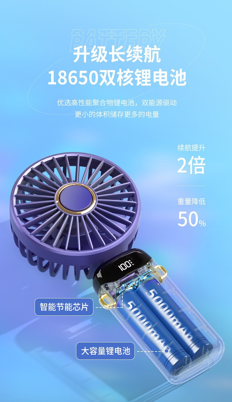 2024新款手持风扇便携式折叠小风扇静音大风力印长续航高颜值大风详情6