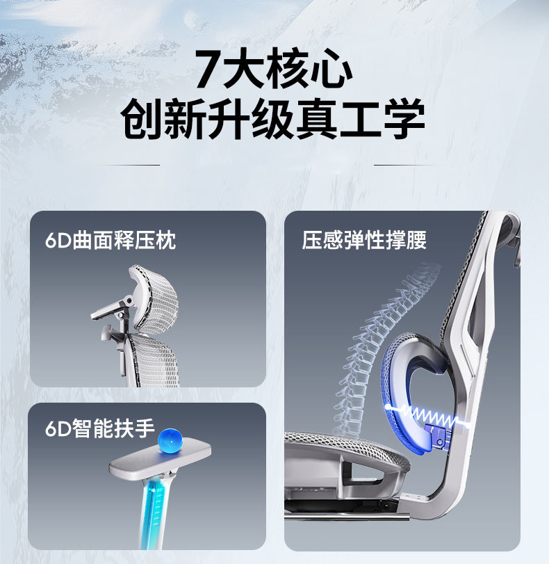 人体工学椅舒适久坐电脑椅家用办公午睡两用座椅宿舍电竞椅子 家装建材 商业办公家具 办公椅 电脑椅详情3