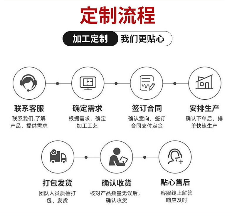 仿威图plc控制柜定制编程控制变频成套配电柜自动低压电气控制箱详情12
