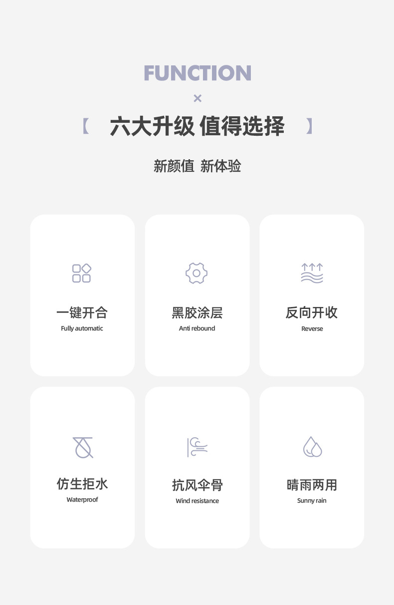 新款10骨大自动防风雨伞配色手柄三折男士商务伞雨伞定logo刻字详情14