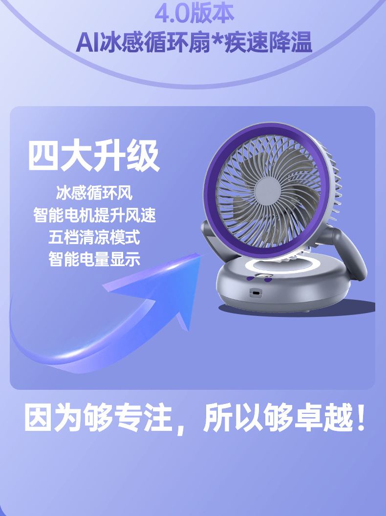 多功能伸缩折叠灯光风扇 USB充电办公家用露营台挂两用对流循环风扇抖音爆款详情5