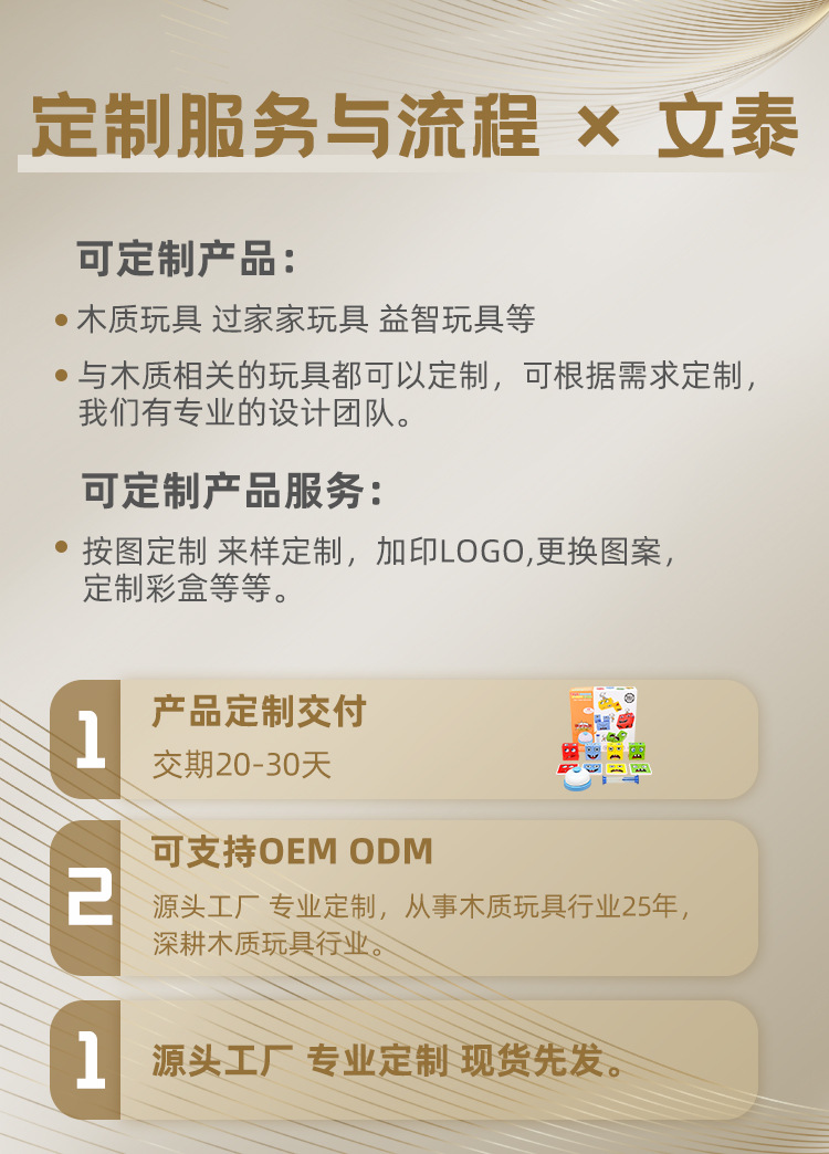 高铁木质轨道车仿真电动火车木制小火车玩具套餐可搭配件男孩礼物详情2