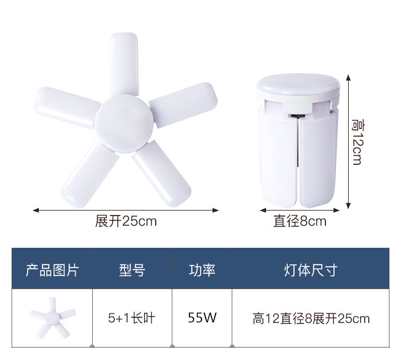 新款折叠车库叶子灯三叶四叶五页片迷你LED球泡恒流宽压外贸供货详情22