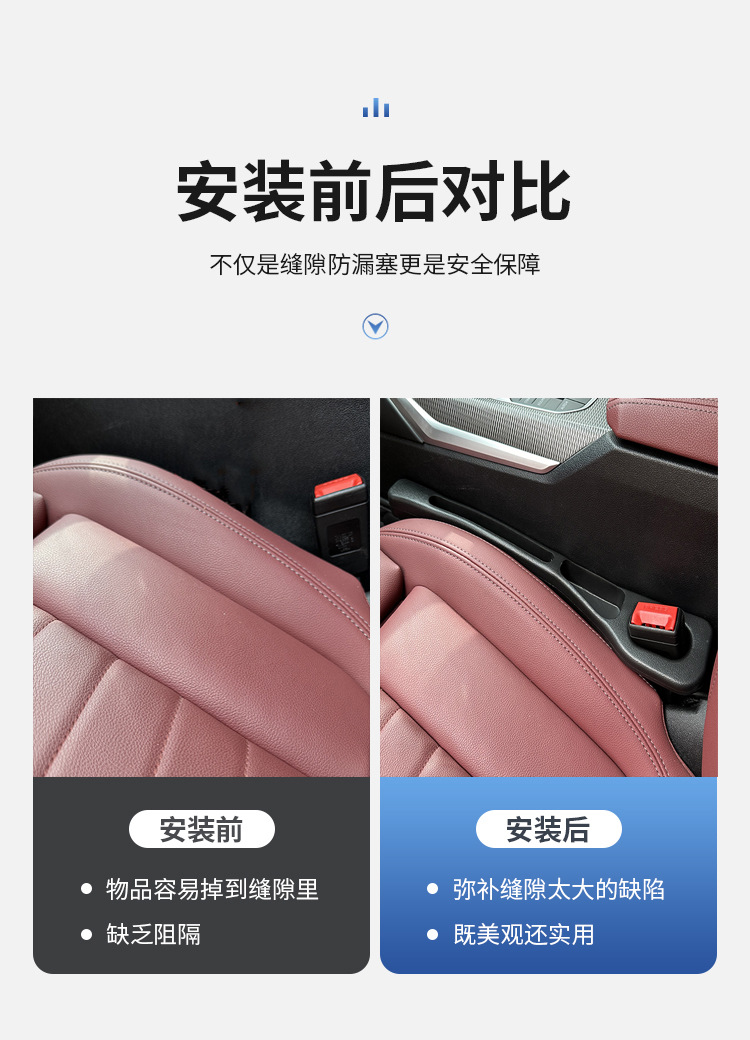 8513 Car seat edge gap filling strip, multi-functional car anti-drop plug strip, seat gap anti-leak plug, universal type interior seam anti-leak protection strip pic 4