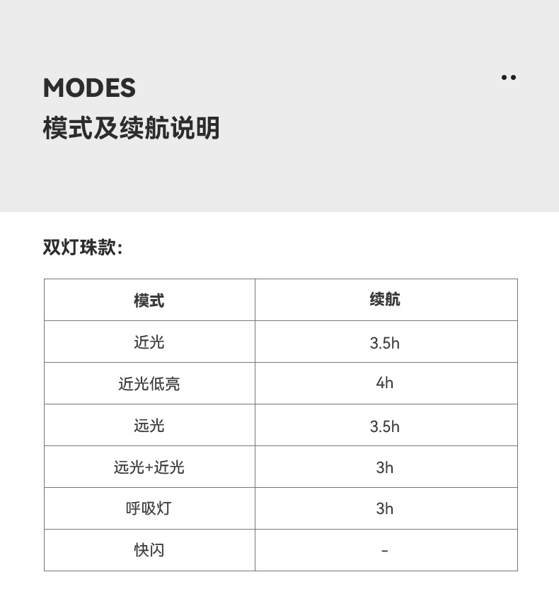 Solar-powered bicycle light, night riding strong flashlight, USB charging headlight, rainproof mountain bike light, cycling horn pic 8