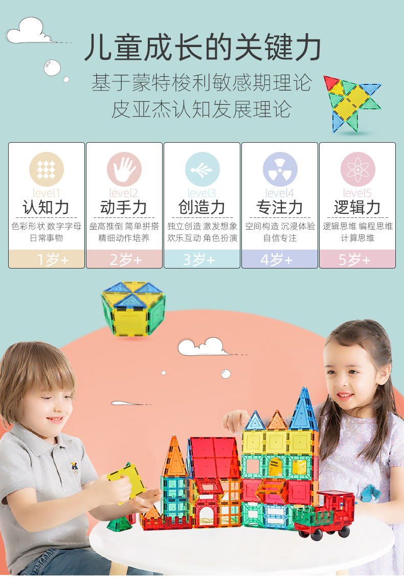 【加工定制】彩窗磁力片积木拼装儿童玩具智力开发益智动脑男女孩详情2