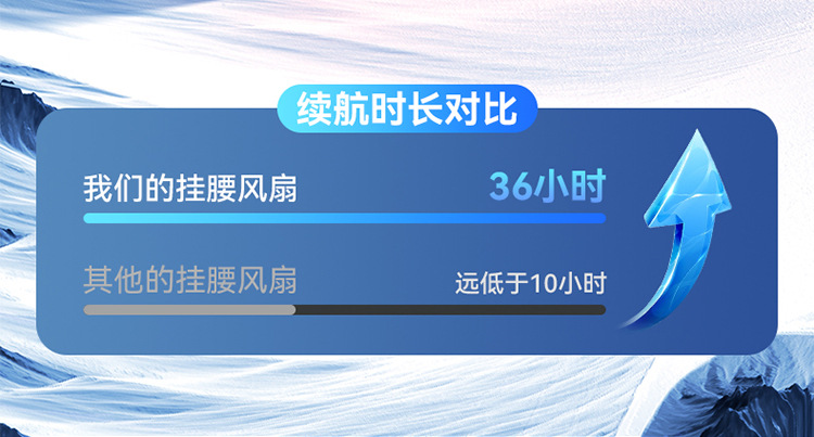跨境多功能挂腰风扇无极调速轻音超长续航挂脖户外便携手电筒风扇M141 pic 13