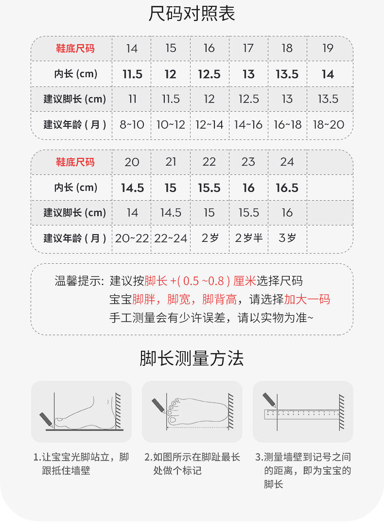 2024新款宝宝学步鞋男女童夏季软底防滑婴儿鞋中小童网面透气凉鞋详情4