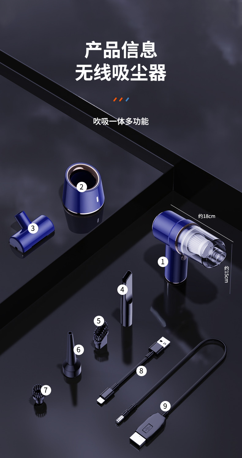 跨境热销无线吹尘枪多功能吸吹两用吸尘器大功率吸吹一体吹尘器详情15