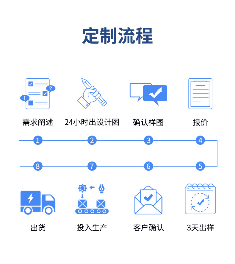 食品不锈钢克称厨房称烘焙电子称高精度台秤智能电子秤防水厨房秤详情19