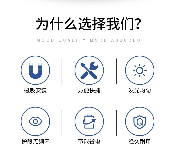 LED吸顶灯替换灯芯圆形灯盘光源家用超亮客厅圆形灯板透镜灯珠详情3
