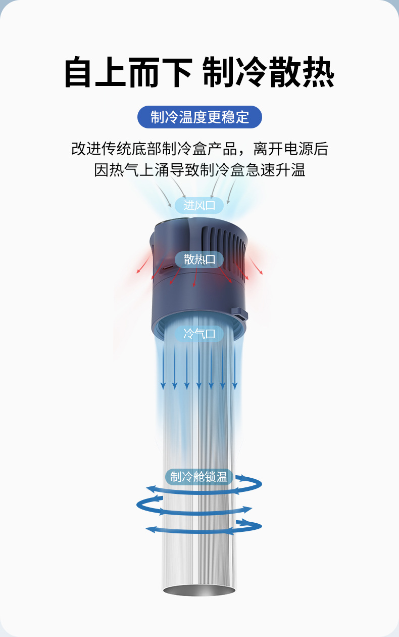 便携式胰岛素冷藏盒小冰箱迷你装药品专用随身携带车载充电制冷杯详情16