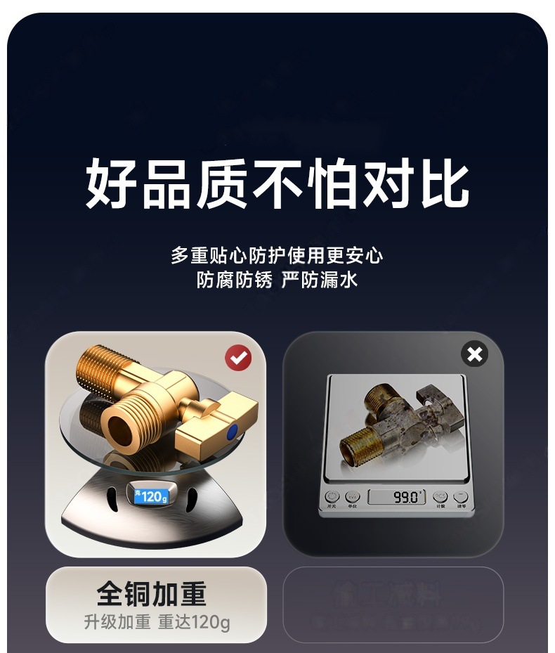 角阀全铜球阀三角阀燃气热水器水阀冷热水阀门开关三通家用八字阀详情1