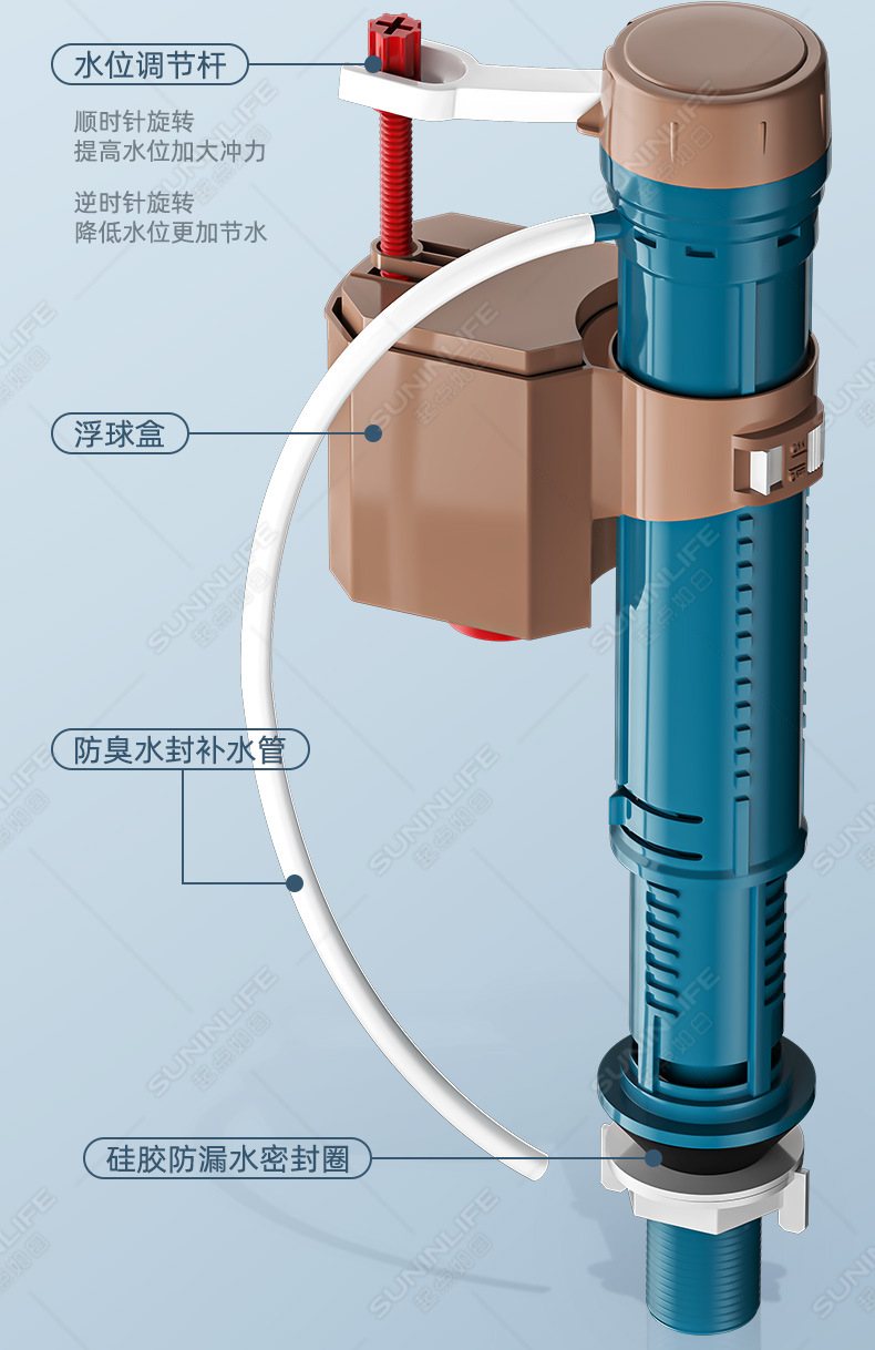 吸塑洁具马桶水箱配件进水阀坐便器排水阀马桶下水连体高压套装详情9