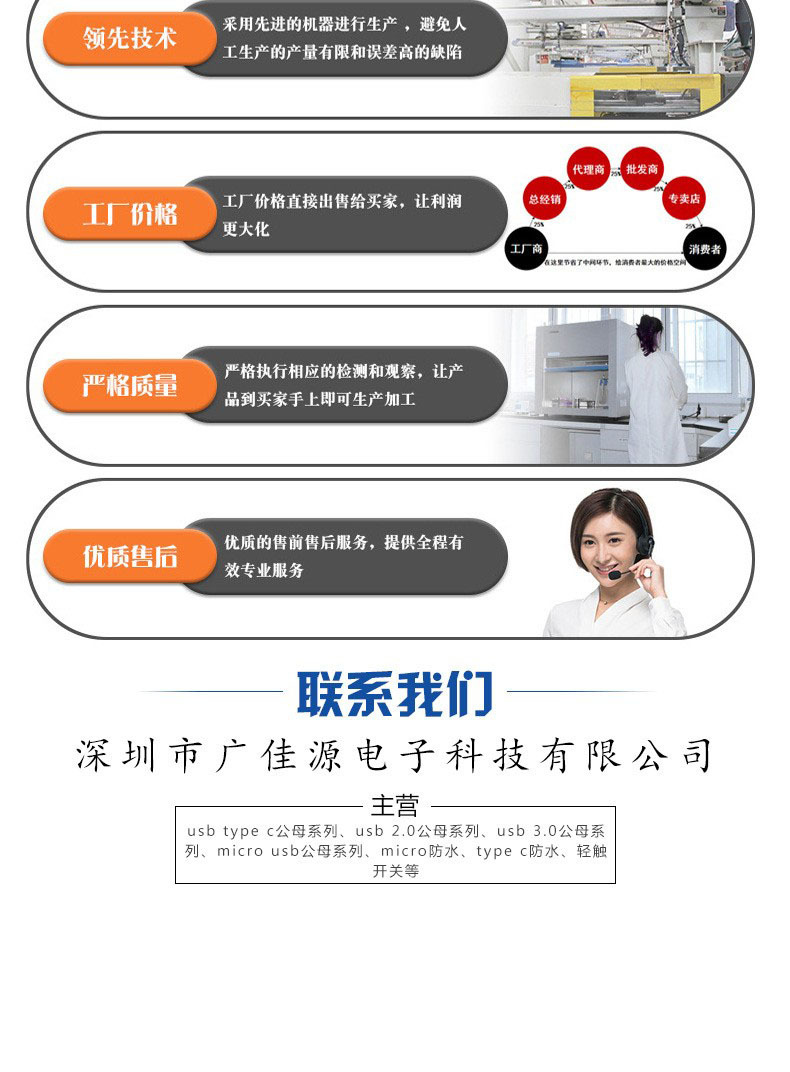 沉板usb3.1typec24pin防水母头等级ipx7接头母座连接器接口详情10