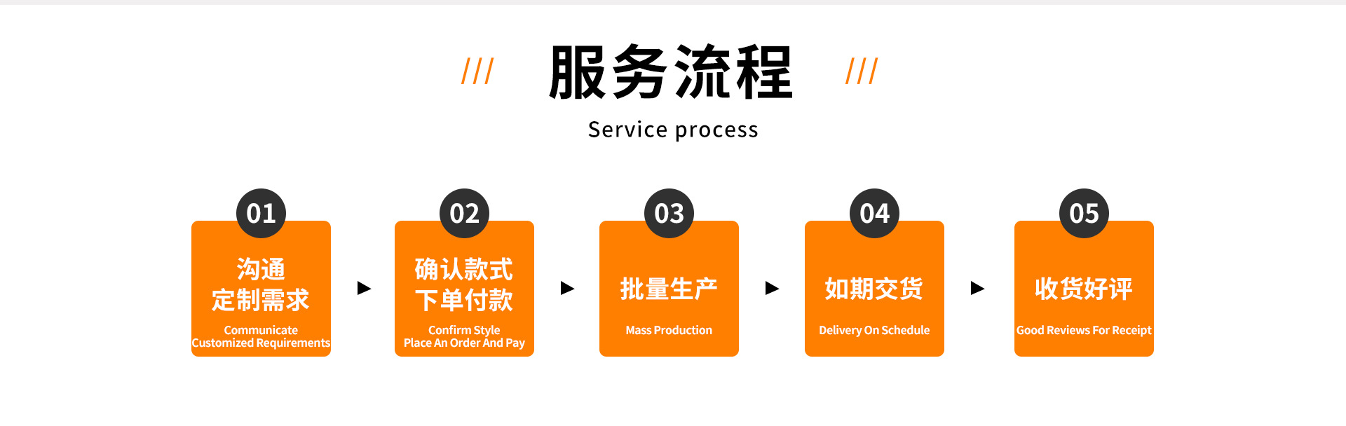 360-degree circular acrylic neon light strips for night light decoration pic 7