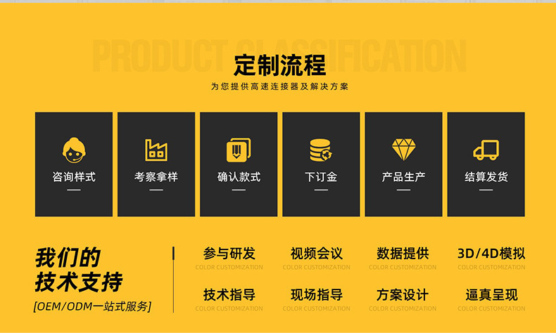 合页304不锈钢合页五金橱柜门窗木门折叠平开小合叶工业加厚铰链详情21