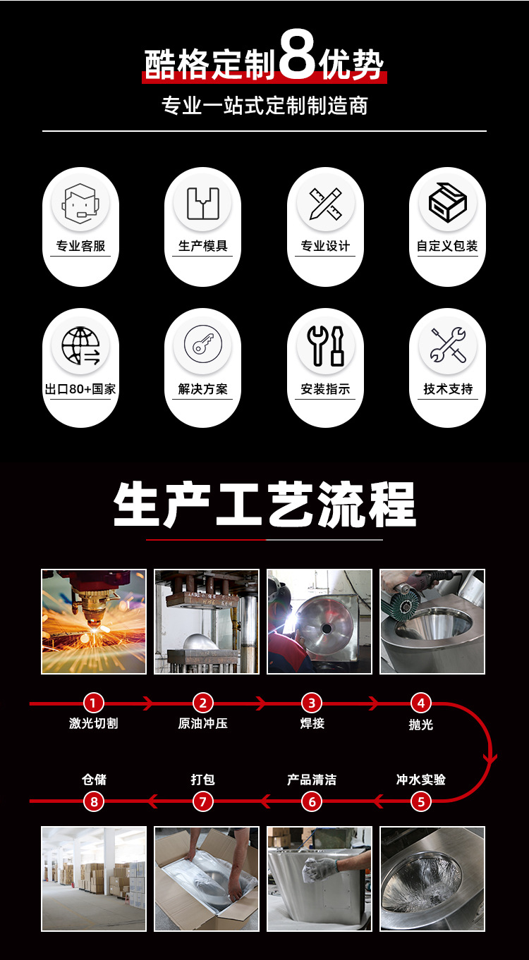 304不锈钢淋浴房底座 酒店公寓民宿浴室卫生间干湿分离淋浴底盘详情7