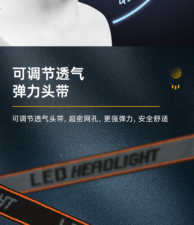 Headlamp, high-intensity charging, head-mounted flashlight, led outdoor household dual-source night fishing lighting lamp, cross-border pic 12