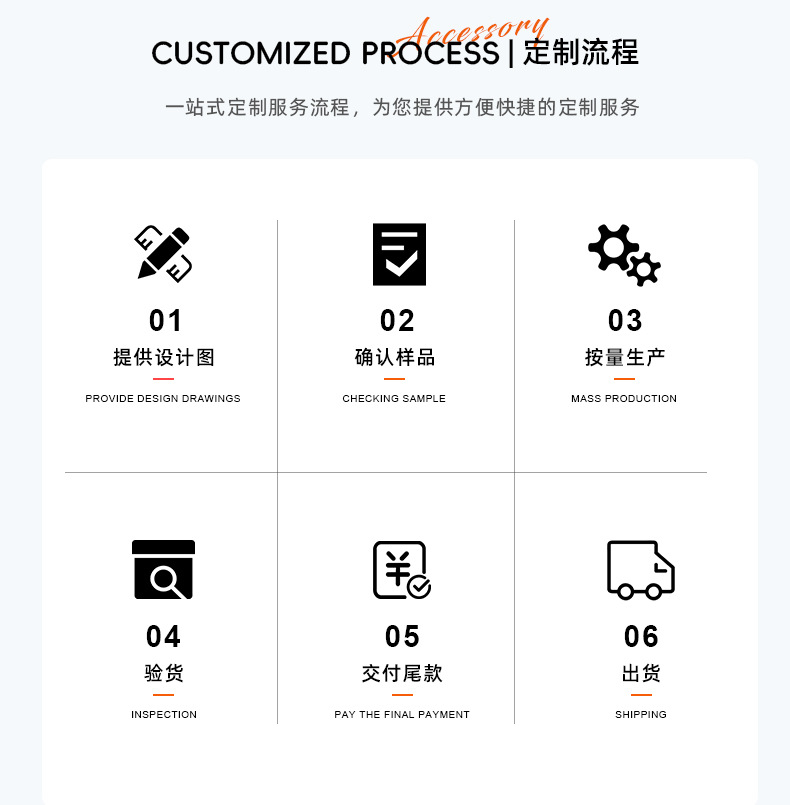 DIY礼盒礼物装饰绑带鱼丝线麻布卷黄亚麻绳丝织带渔线礼品盒打包详情16