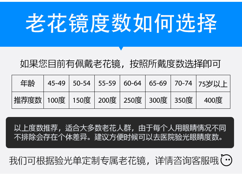 新款超轻老花镜跑江湖高清老光眼镜中老年防蓝光简约老花摆地摊详情11