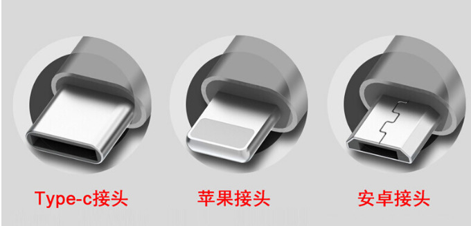 锌合金6A超级快充Type-C数据线加粗极客线适用华为安卓苹果充电线详情2