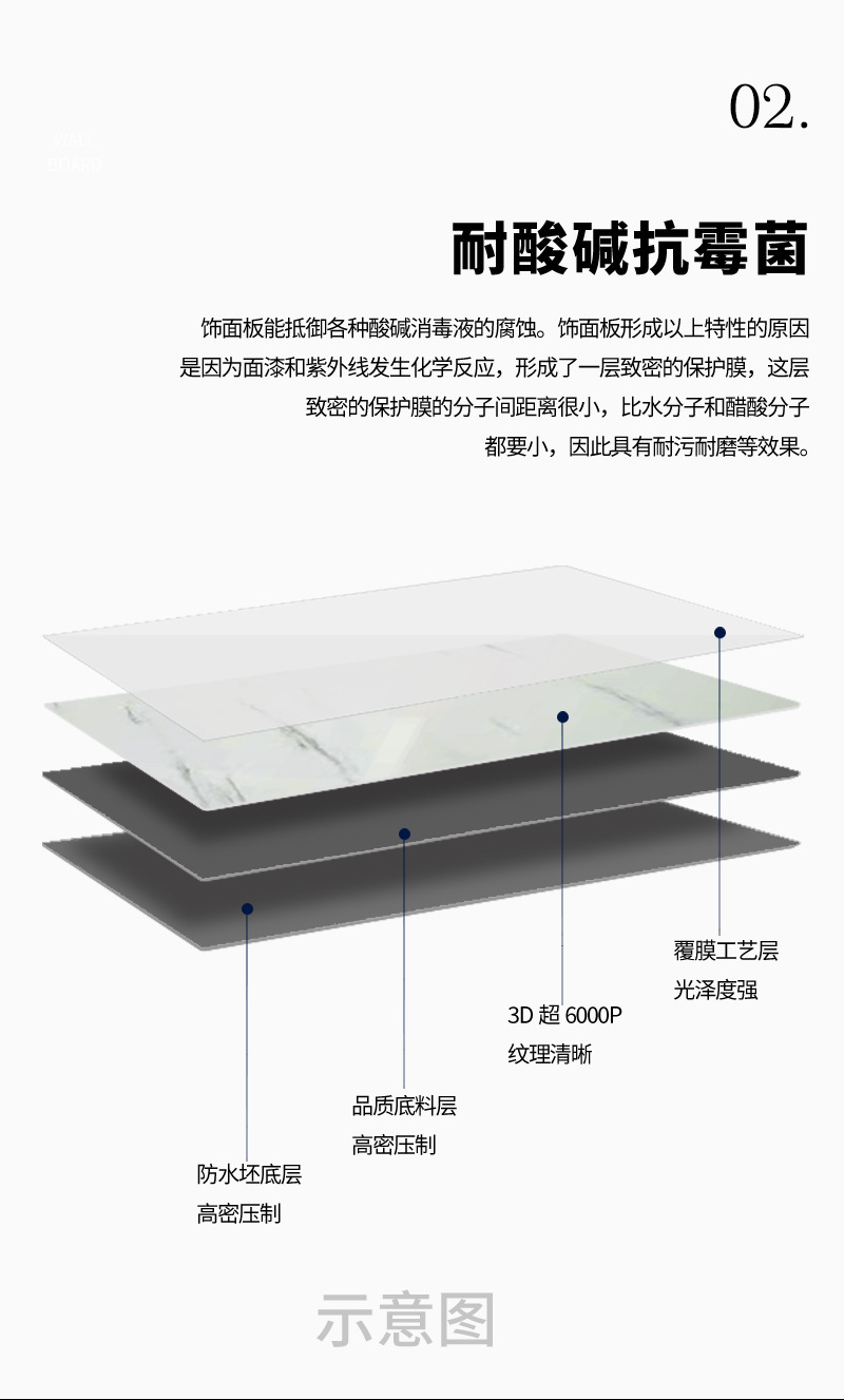 红色碳晶板石塑UV墙板pvc墙板格珊板木饰面板竹木纤维装饰板详情8