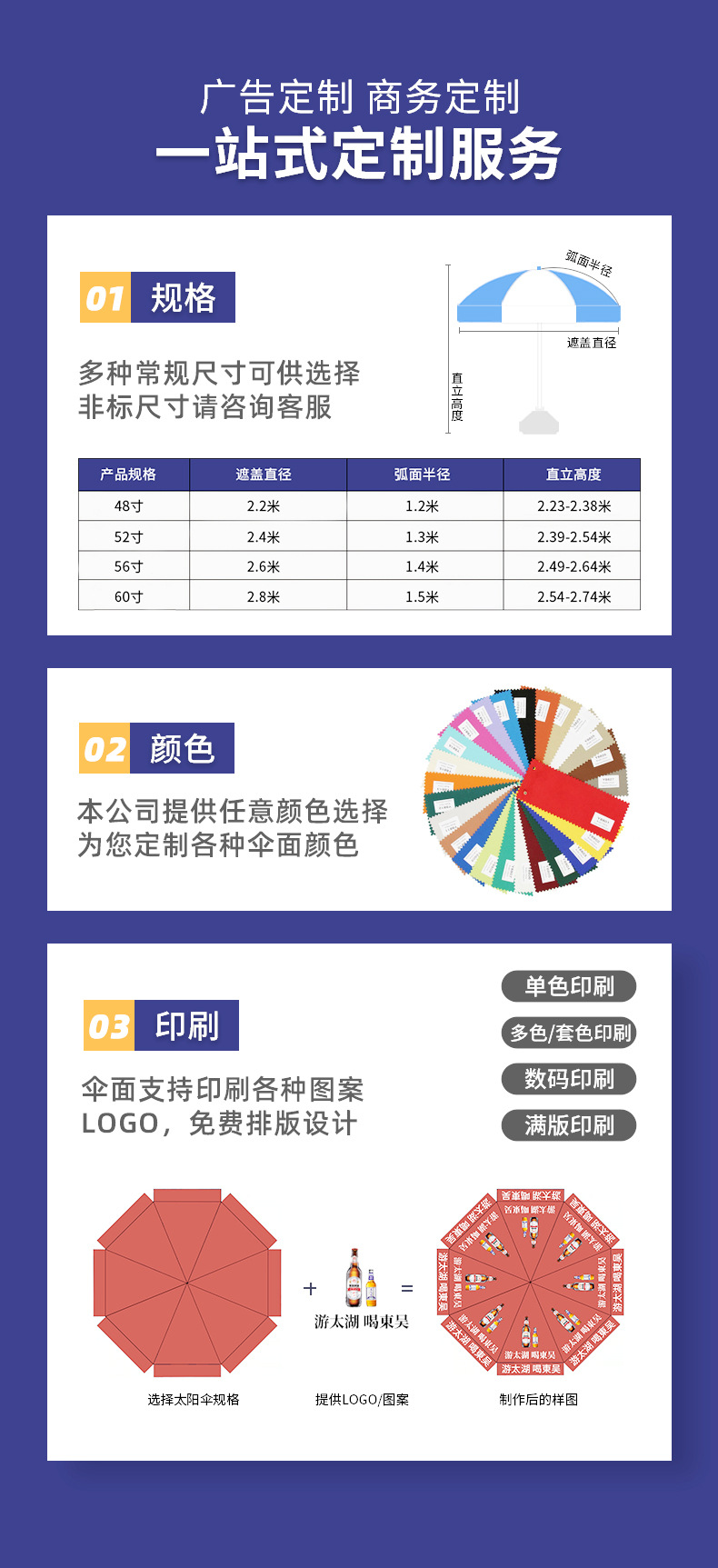 56寸户外遮阳伞 牛津布户外广告太阳伞 8K庭院伞休闲沙滩伞批发详情16