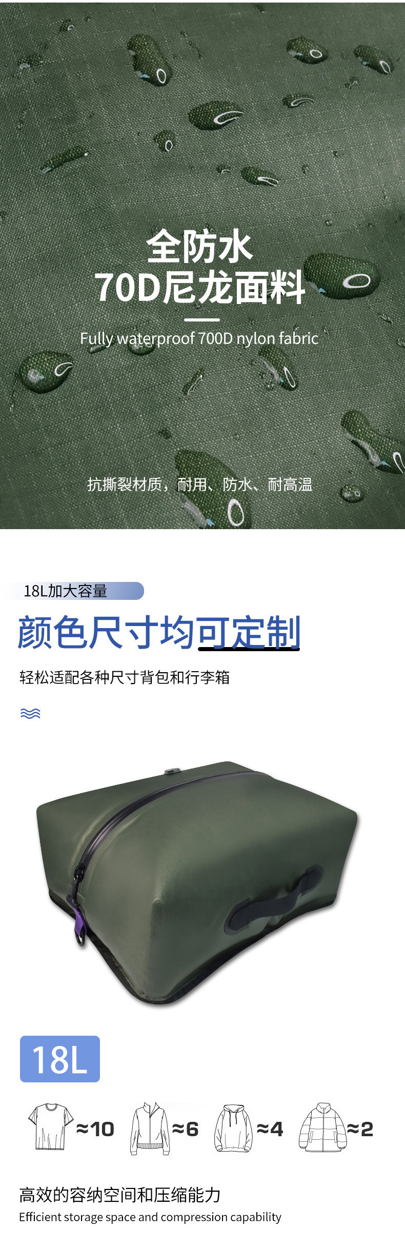 新款儿童行李箱20寸登机箱可坐骑真空袋旅行箱密码箱大容量拉杆箱详情13