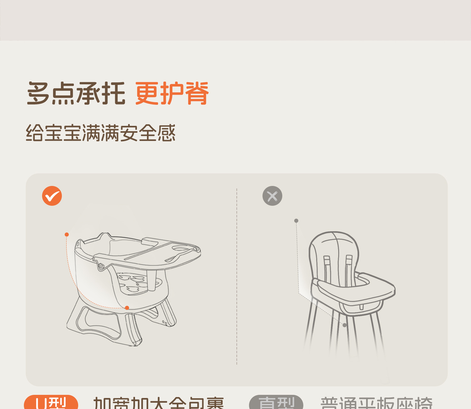 严选儿童凳子宝宝吃饭餐椅婴儿叫叫椅靠背座椅小板凳矮椅子餐桌详情14