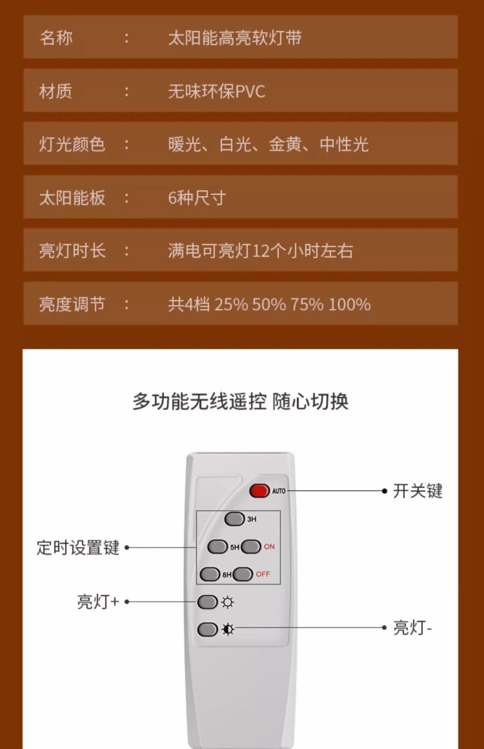 跨境新款太阳能灯带户外防水感应led软灯条超亮别墅广告牌氛围灯详情32