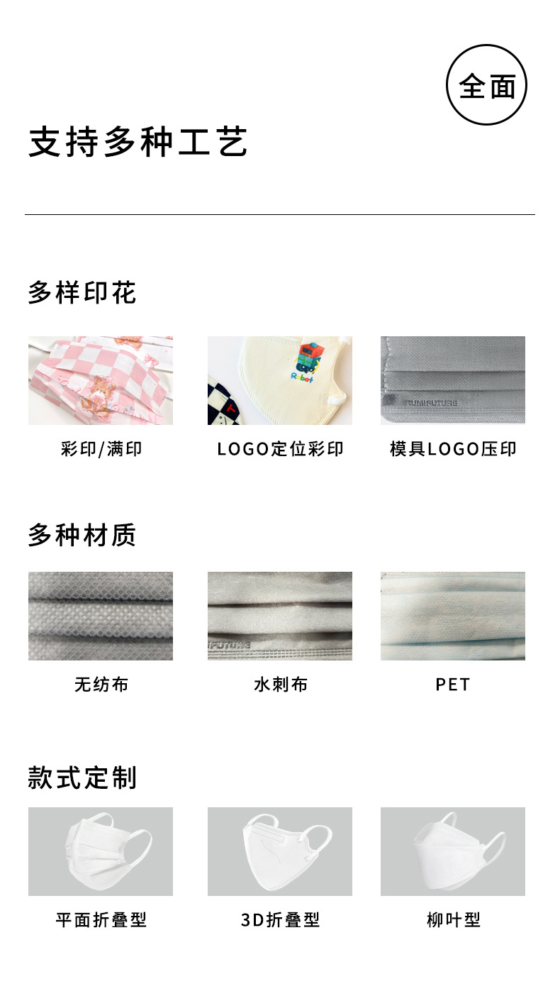 润米生物成人一次性口罩平面口罩独立装高颜值三层防护泡泡纱耳带详情16