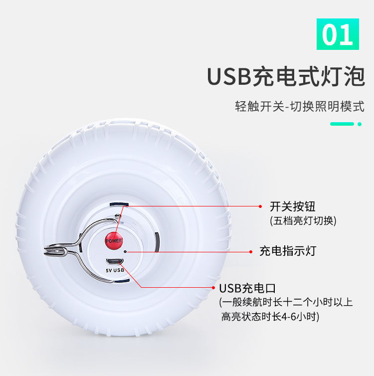 停电应急灯夜市摆摊充电灯泡家用节能地摊灯露营超亮led照明室内详情4
