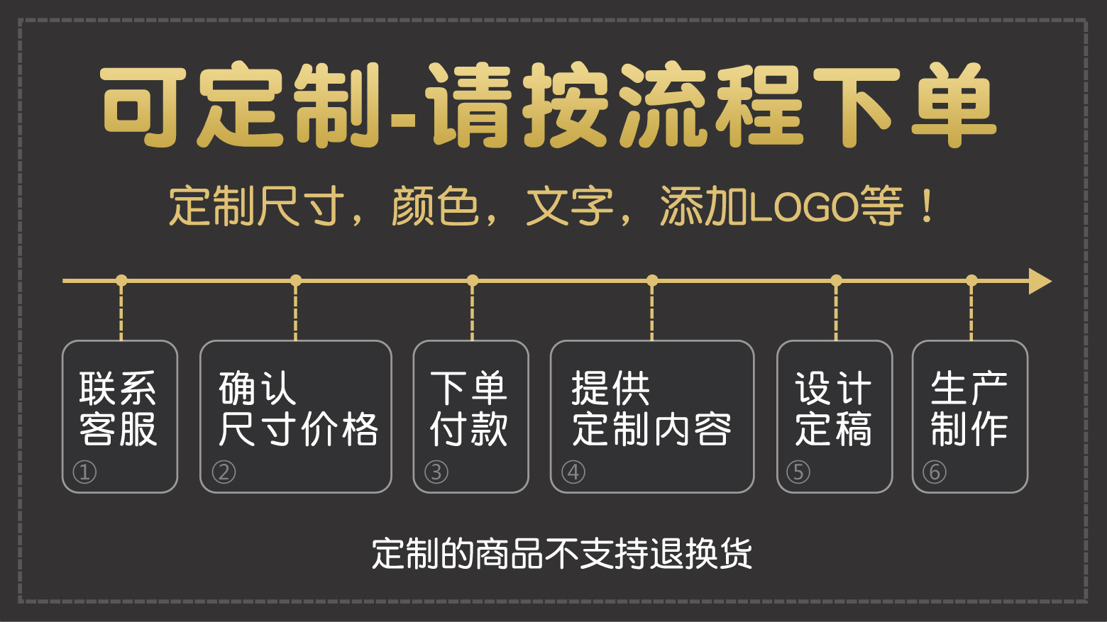 亚克力标识牌厨房重地闲人免进酒店餐厅顾客止步温馨提示警示牌详情10