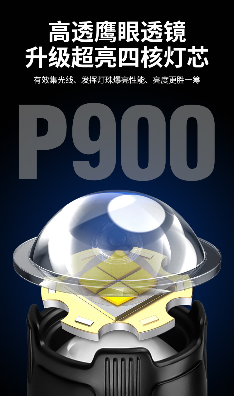 跨境强光电筒充电便携超长续航户外远射防水多功能家用爆亮手电筒详情4