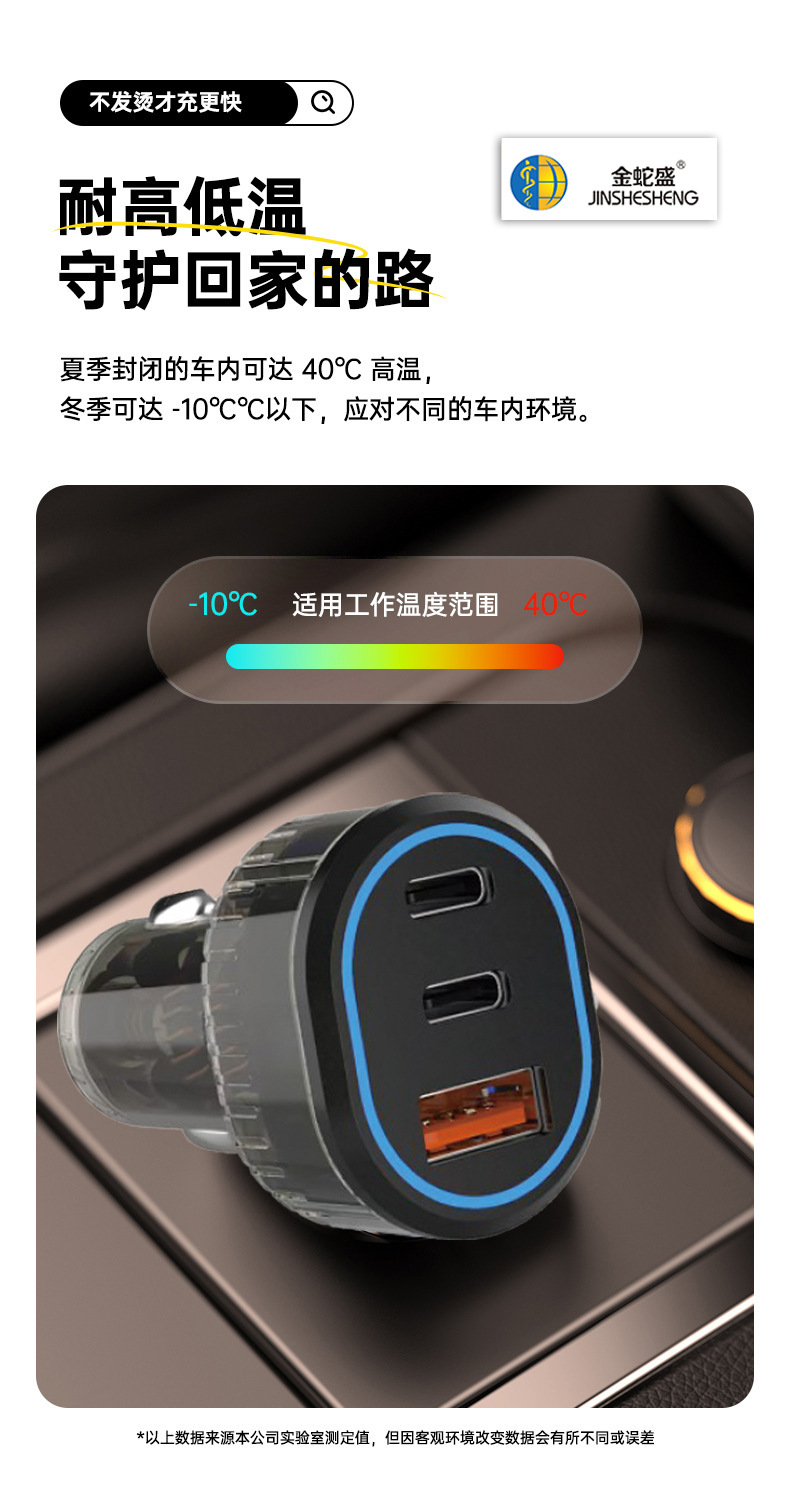 跨境USB+双PD接口大功率快充带灯点烟车充头全协议闪充车载充电器详情8