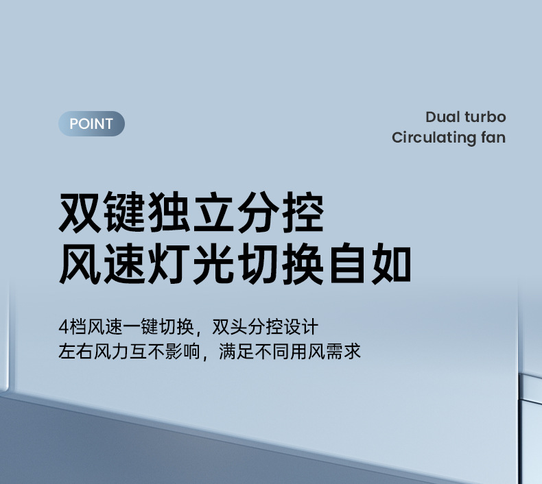 双头循环扇桌面台式夹子风扇露营风扇灯光可定时电风扇宿舍挂壁风详情7