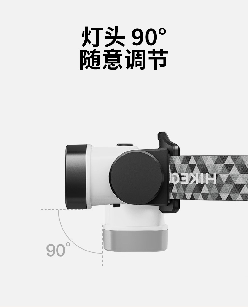 跨境远射钓鱼灯Led双光源矿灯头戴式工作灯户外充电应急强光头灯详情7